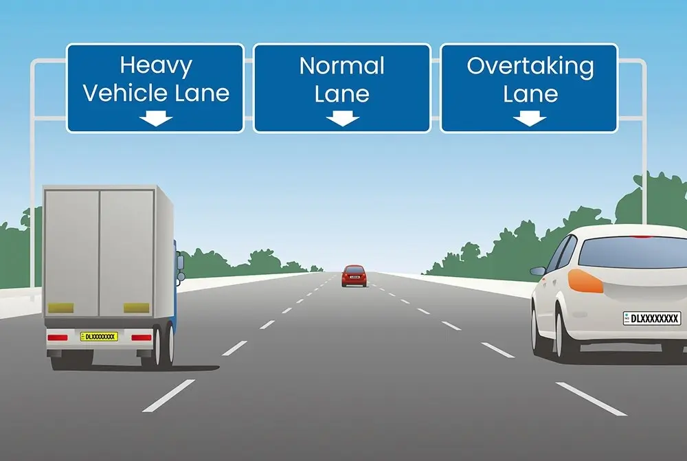  Lane Type 